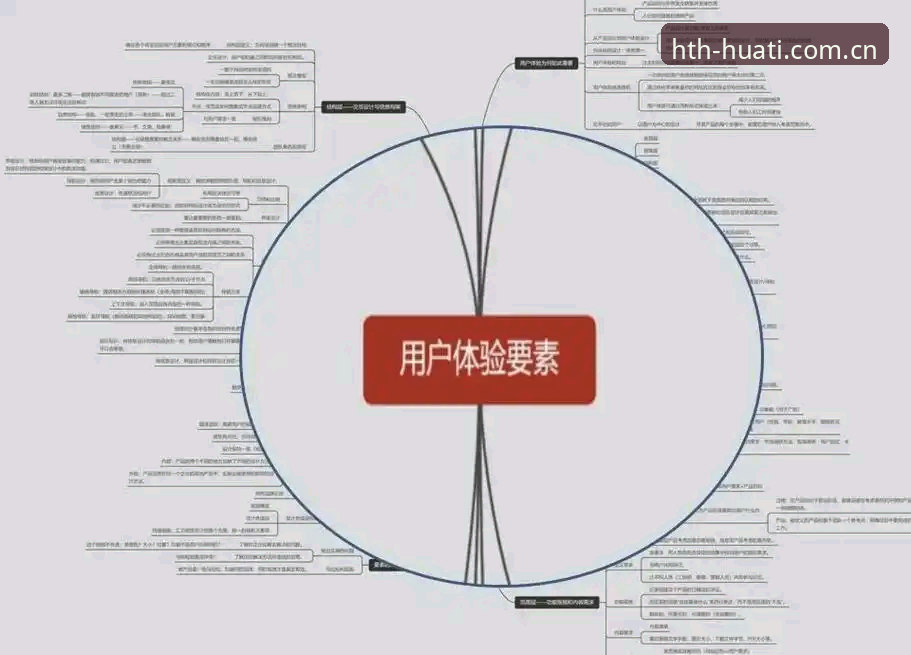 华体会安卓版怎么样？从用户体验到功能深度的全面解析