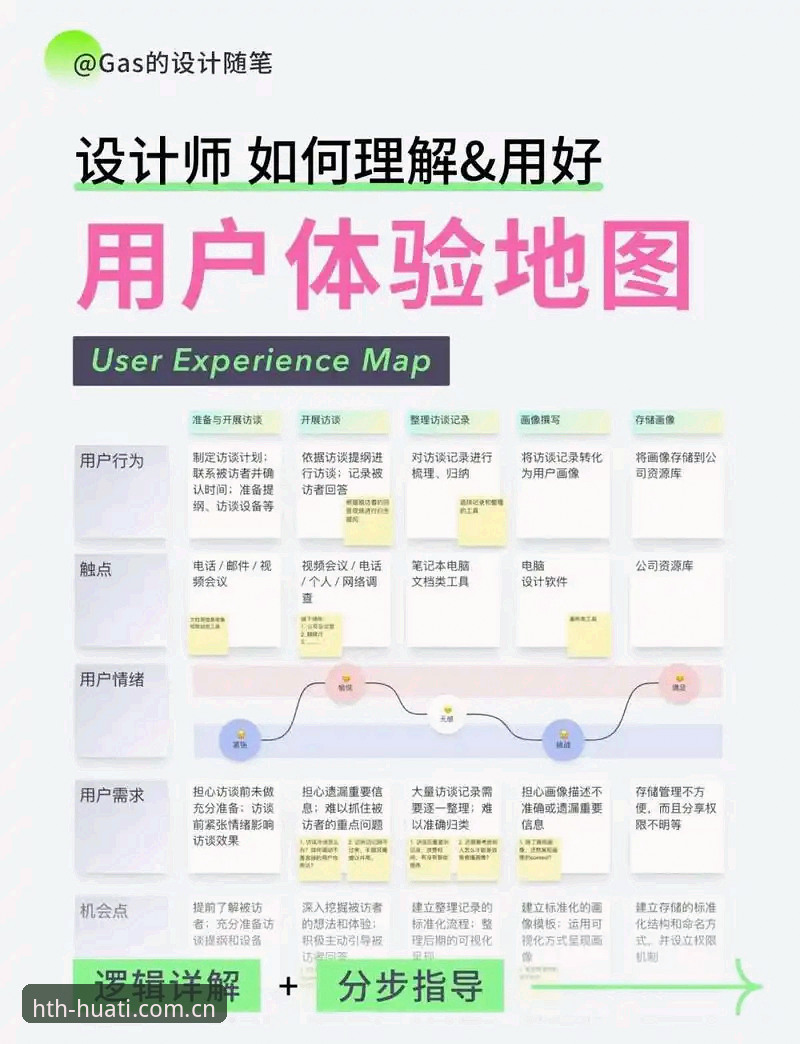华体会安卓版怎么样？从用户体验到功能深度的全面解析